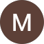 Melissa McGaha Avatar